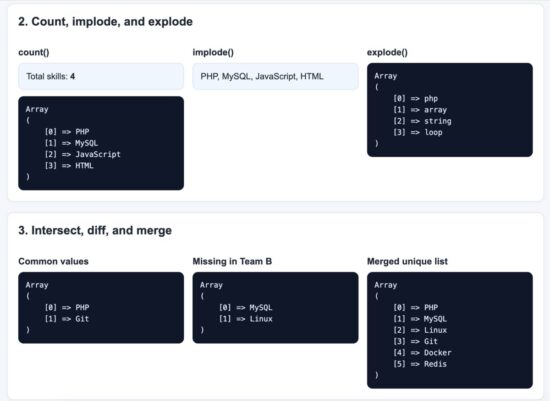 PHP array functions demo output showing implode explode intersect and diff examples