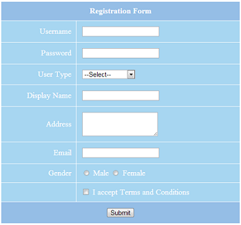 Php Form Validation Phppot