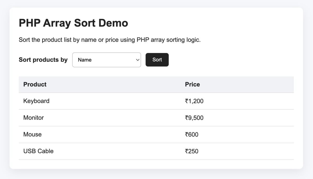 PHP Array Sort: sort(), asort(), ksort() Explained with Examples - PHPpot