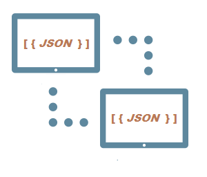 php json decode has query string