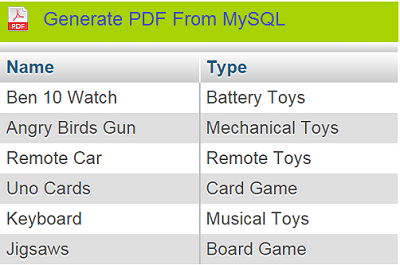  Generate PDF  from MySQL Data using FPDF Phppot