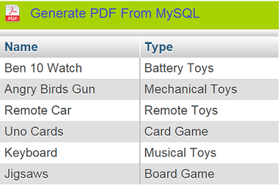 generate fake data mysql