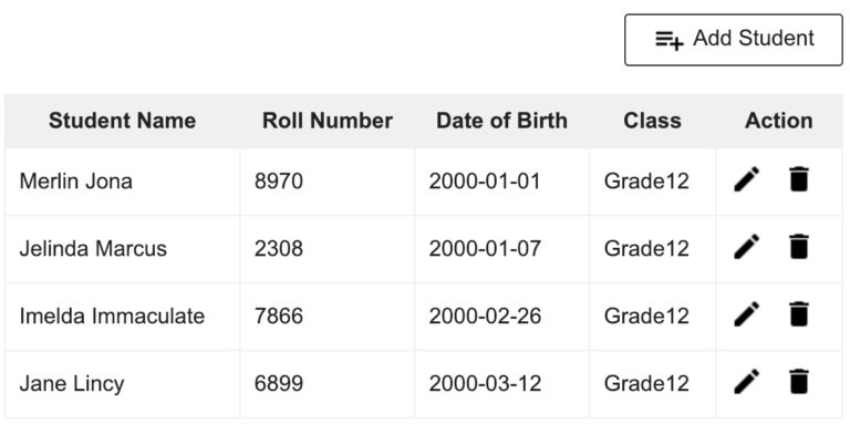 How to Create PHP CRUD using OOPS with MySQLi in MVC - Phppot