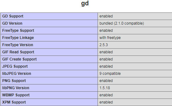 PHP GD Config
