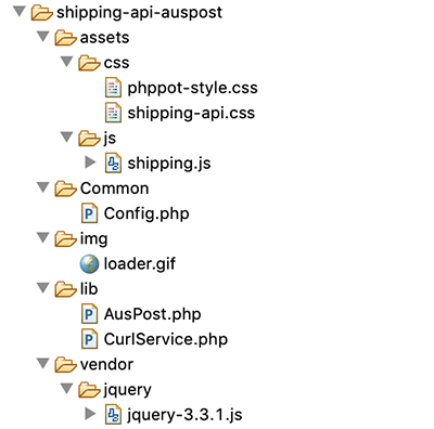 Shipping API AusPost Files Structure