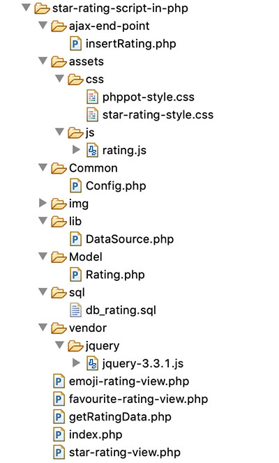 Star Rating Code Example File Structure