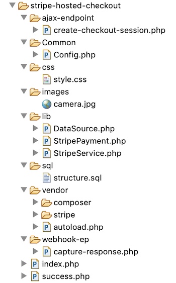 Stripe Hosted Checkout File Structure