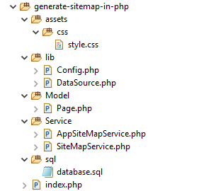 Generate Sitemap Files