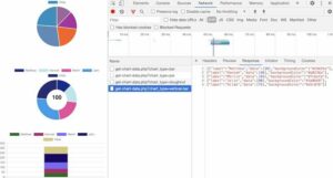 How to Create Dynamic Stacked Bar, Doughnut and Pie charts in PHP with ...