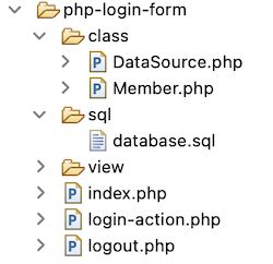 php login form files