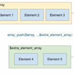 PHP array_push – Add Elements to an Array