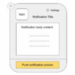 How to do Web Push Notification on Browser using JavaScript