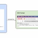 Convert PHP Array to CSV