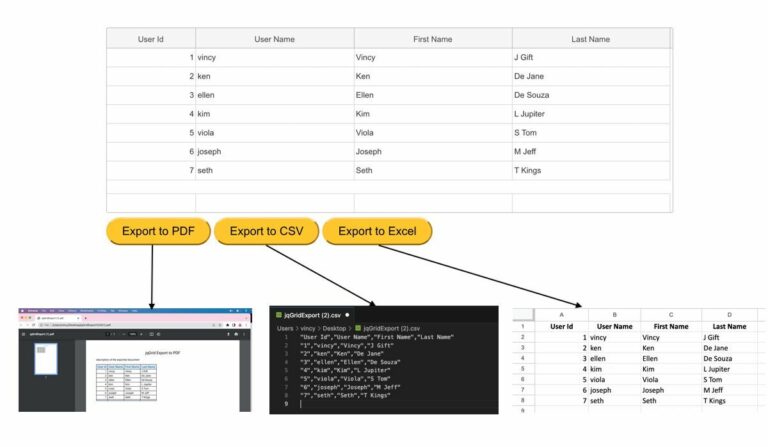 JqGrid Example And Demo For Excel Export In JavaScript - Phppot