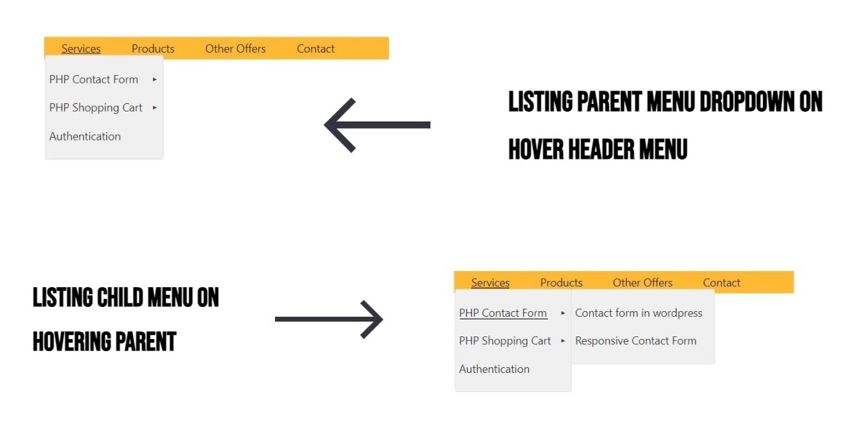 A Multi-level React Dropdown Menu Example - Phppot