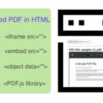 How to Embed PDF File in HTML