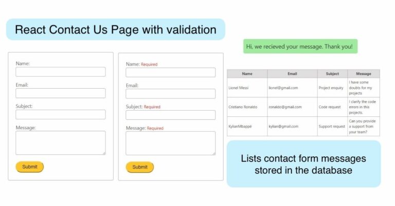 how to create a contact form react