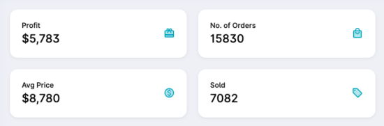 react-bootstrap-card