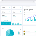 Building Dynamic Dashboards in React: A Complete Guide