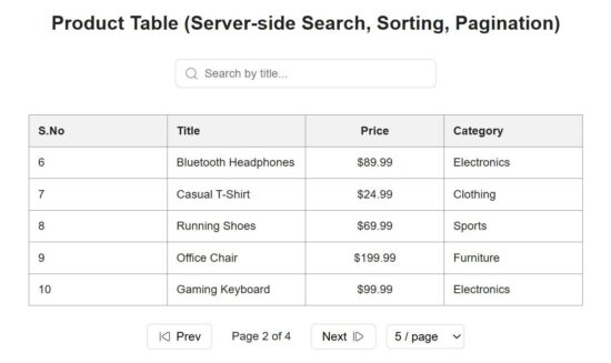 paginated results with react data table
