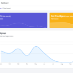 Creating an Admin Panel in React: Manage Users, Roles, and Permissions