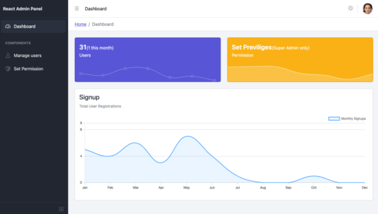 React Admin Console Dashboard