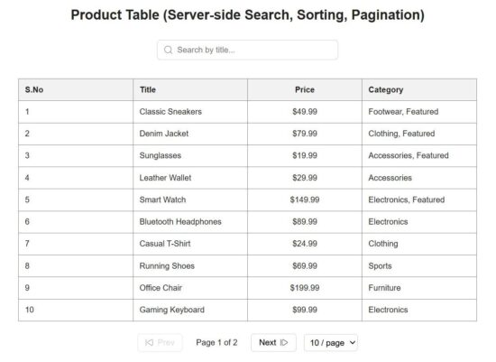 react data table db rows
