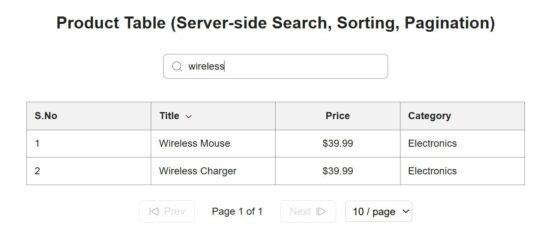 react tanstack table filter