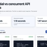 PHP curl_multi: Send Multiple API Requests Concurrently